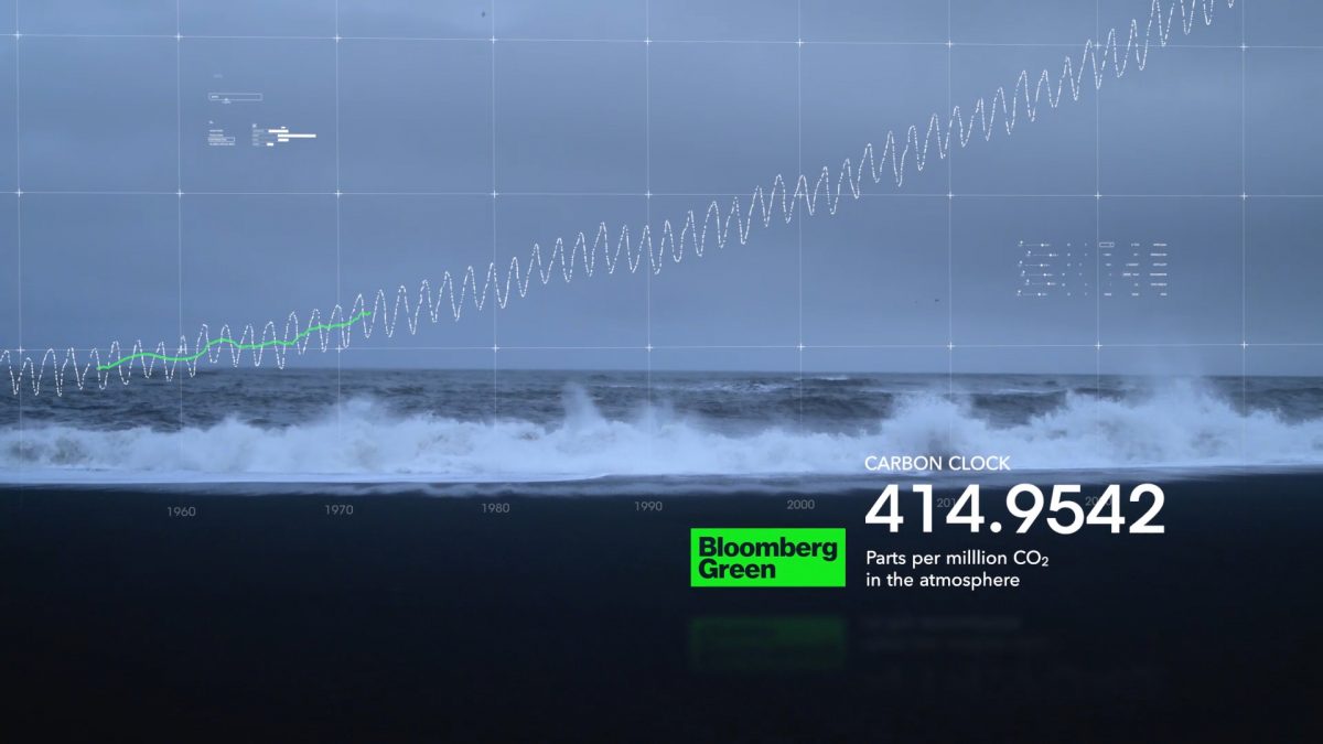 Tigrelab_Climate_Anthem_12